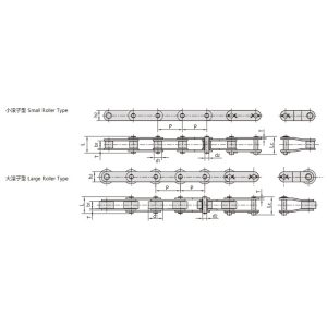 lanț transportor cu pas dublu