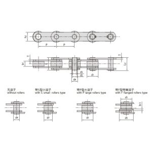 lanț transportor cu știfturi goale metrice din seria mc