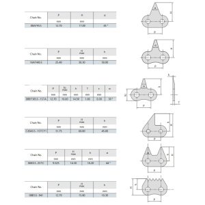 lanț superior ascuțit din oțel inoxidabil